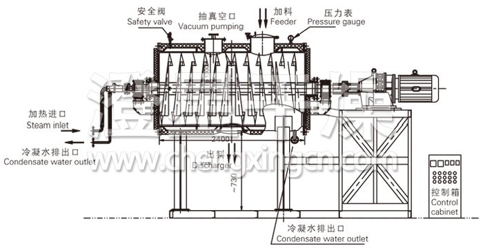 真空耙式干燥機結構示意圖